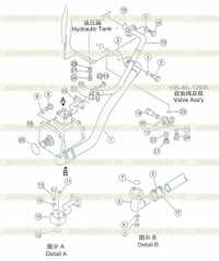 Pump piping Pump piping