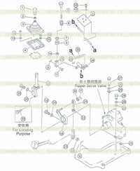 Ripper control lever Ripper control lever