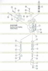 Ripper control valve 1 Ripper control valve 1