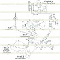 Single grouser hydraulic piping 1 Single grouser hydraulic piping 1