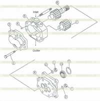 Steering pump assembly Steering pump assembly