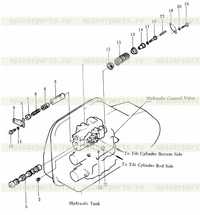 Клапан управления наклоном лезвия Клапан управления наклоном лезвия