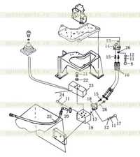 Рычаг управления рыхлителем Рычаг управления рыхлителем