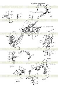 Трубопровод рулевого управления Трубопровод рулевого управления