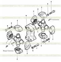Универсальный шарнир Универсальный шарнир