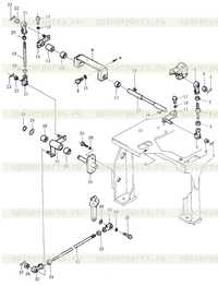 Управляющее соединение рабочего оборудования Управляющее соединение рабочего оборудования