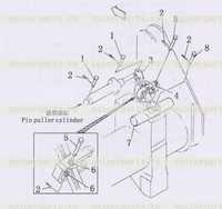 Трубопровод штифта съемника Трубопровод штифта съемника