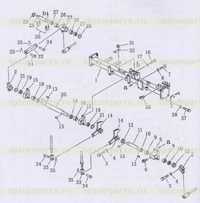 Соединение руля и тормоза Соединение руля и тормоза