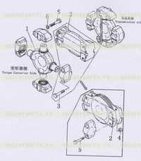 Универсальный шарнир Универсальный шарнир
