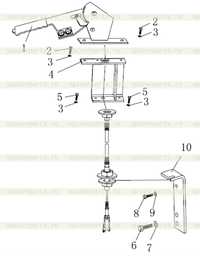 PARKING BRAKE SYSTEM PARKING BRAKE SYSTEM