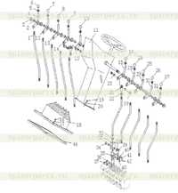 Контроль рабочего оборудования Контроль рабочего оборудования