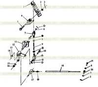 Система управление акселератором Система управление акселератором