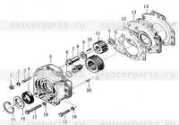 Насос передачи изменение скорости Насос передачи изменение скорости