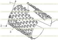 PROJECTION WHEEL PROJECTION WHEEL