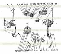 Управление газом Управление газом
