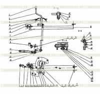 0Т13122 Управление рабочим оборудованием 0Т13122 Управление рабочим оборудованием