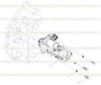 Starter Motor Group Starter Motor Group
