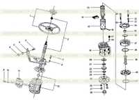 Гидроусилители рулевого управления Гидроусилители рулевого управления
