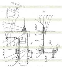 Система управления перемещением 300F.02 Система управления перемещением 300F.02