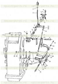 Контроль перемещения Z.3.7 Контроль перемещения Z.3.7