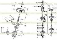 Блоки управления гидравликой рулевого управления Блоки управления гидравликой рулевого управления