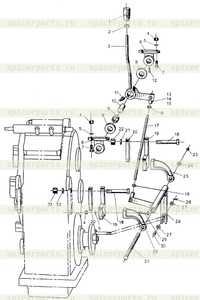 Z3.7 Переключение передач Z3.7 Переключение передач