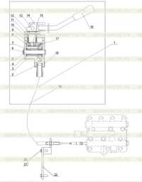 Shift Control System Shift Control System
