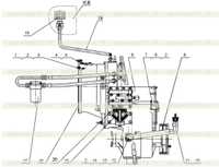 Transmission System Transmission System