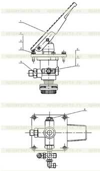 Контроллер тормоза Контроллер тормоза