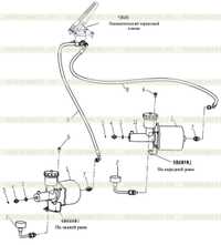 Группа насосов форсажа 251808285 Группа насосов форсажа 251808285