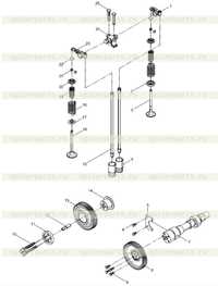 Комбинация конструкции распределения воздуха Комбинация конструкции распределения воздуха