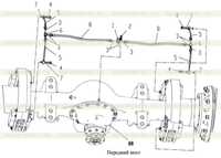 Тормозная магистраль переднего моста в сборе 251809013 Тормозная магистраль переднего моста в сборе 251809013