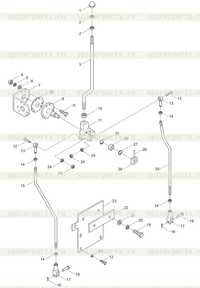 Loader Control Mechanism Loader Control Mechanism