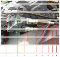 Hydraulic System (10) 0041712000 Hydraulic System (10) 0041712000