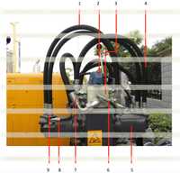 Hydraulic System (2) 0041712000 Hydraulic System (2) 0041712000