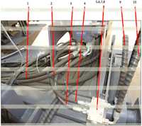 Hydraulic System (12) 0042212000 Hydraulic System (12) 0042212000