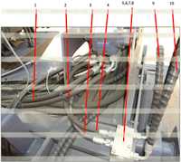 Hydraulic System (12) 0043012000 Hydraulic System (12) 0043012000