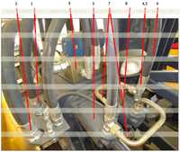 Hydraulic System (2) 0042412000 Hydraulic System (2) 0042412000