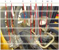 Hydraulic System (2) 0043012000 Hydraulic System (2) 0043012000