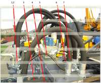 Hydraulic System (3) 0043012000 Hydraulic System (3) 0043012000