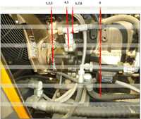 Hydraulic System (9) 0042412000 Hydraulic System (9) 0042412000