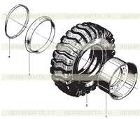 Обод колеса Обод колеса