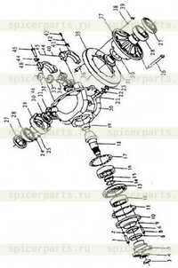Передняя/задняя ось главного привода Передняя/задняя ось главного привода