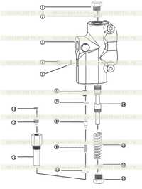 Приоритет кодировщика Приоритет кодировщика