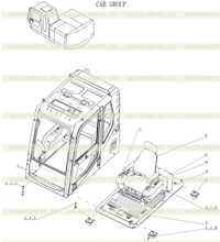 Cab group Cab group