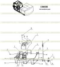 Left console Left console