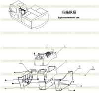 Right console Right console