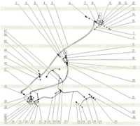 Brake System-2 Brake System-2