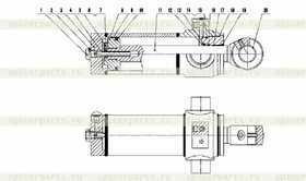 Central Spindle