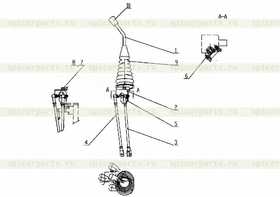 Operation Rod Assembly